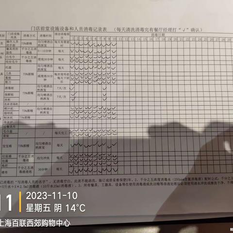 长宁西郊百联MC餐厅2023年11月10日