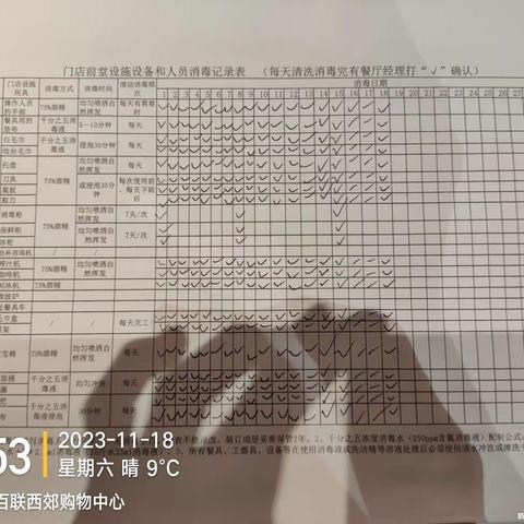 长宁西郊百联MC餐厅2023年11月18日