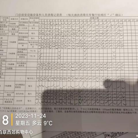 长宁西郊百联MC餐厅2023年11月24日