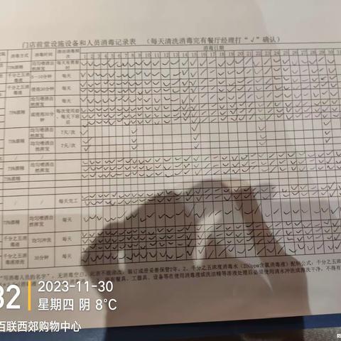 长宁西郊百联MC餐厅2023年11月30日