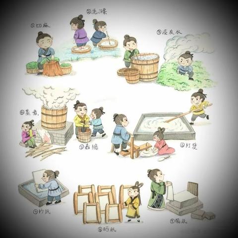 《“纸”趣横生》 七里中心幼儿园大一班主题活动