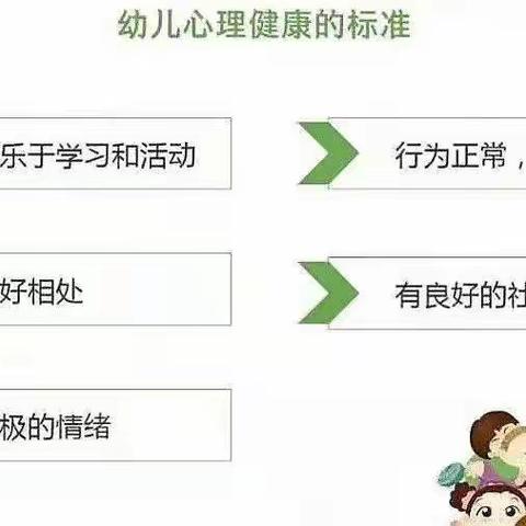 【卫生保健】守护童心，健康成长——金帆幼儿园幼儿心理健康教育宣传