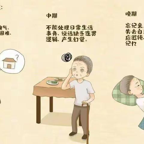 [“防治痴呆，你我同行”]，关爱老年健康，从预防老年痴呆开始。