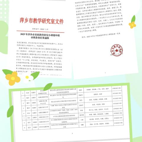 【课题动态01】研途启新章，课题助成长——城厢小学《综合与实践跨学科主题学习的实践研究（小学数学高段）》开题报告会圆满举行