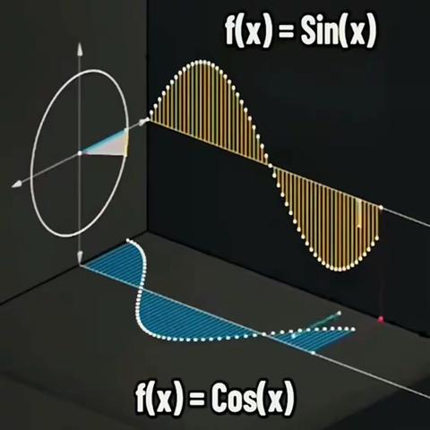 手中有尺课标引，心中有度教研行——宁陵二高高三年级数学组集体备课教研活动