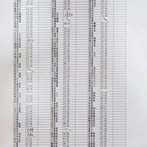 驻马店市第十小学 2023.12.01 至 2023.12.26 考勤情况统计