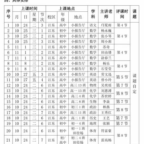 新人新课堂，磨砺共成长——海师附中2023年高中历史新教师亮相课活动