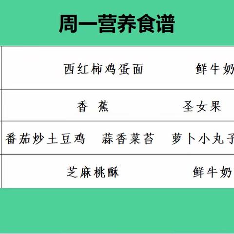 绥阳县第六幼儿园2024年春季学期第二周食谱（3月11日—3月15日）