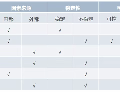 考后心理调适指南