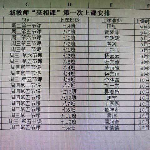 课堂展风采  亮相促成长                   一一记一中云龙新教师亮相课