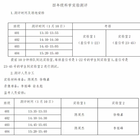 实验抽测促发展 探究实践提素养——新安江第一小学科学教研组教研活动（四）