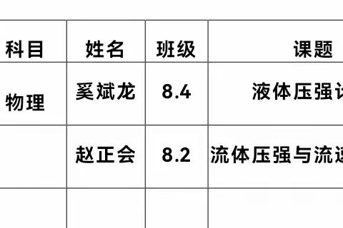 课堂展风采，赛教促提升