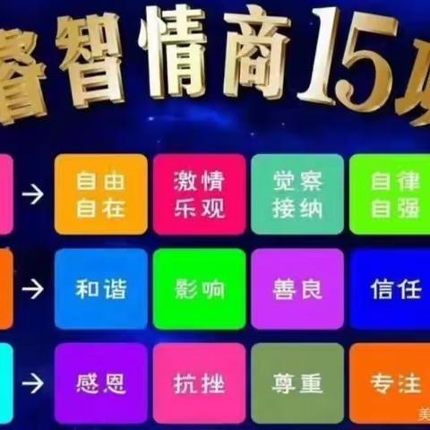 古城中心幼儿园——睿智情商1Q下第17周《皇家研究所》