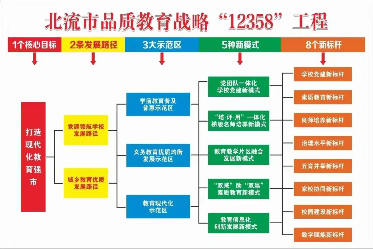 简篇-深耕细作,笃行致远。——六麻镇达和小学2023年秋季期期中评优表彰大会