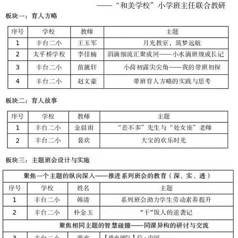 【红星.教研】“和美学校”班主任基地校研讨活动——红星路小学教育集团赴北京市丰台区第二小学学习交流