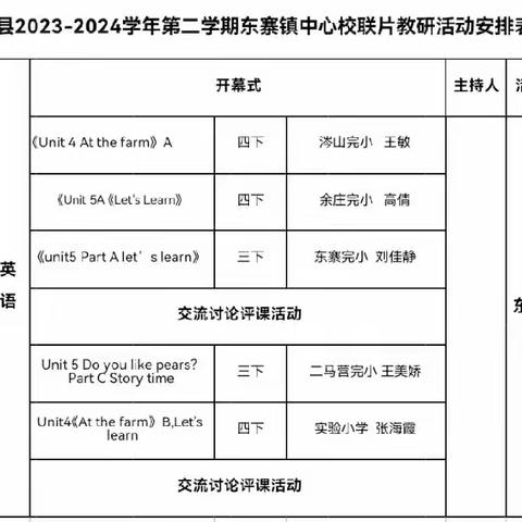 “英”你而精彩，“语”您共进步——宁武县2023--2304学年第二学期东寨镇中心校联片教研活动