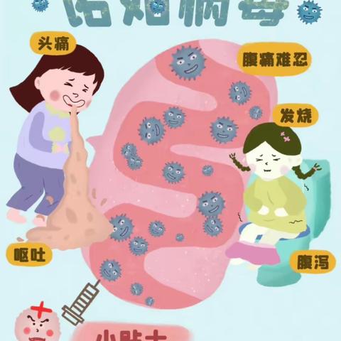 如何预防“诺如病毒”———临高县美良中学