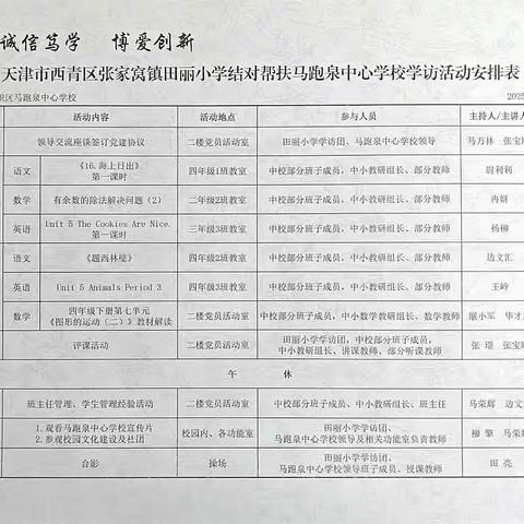 津陇教育携手行，同心共绘新篇章 —— 天津市西青区张家窝镇田丽小学结对帮扶马跑泉中心学校学访交流活动