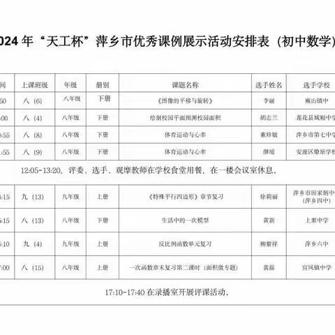 【课题动态】优质课堂竞风采，以赛促研共成长——记2024年萍乡市“天工杯”初中数学优秀课例展示活动