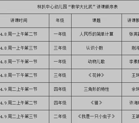 教学比武展风采，同台竞技促成长           ————林扒镇中心幼儿园小学部2024年春教师教学大比武活动