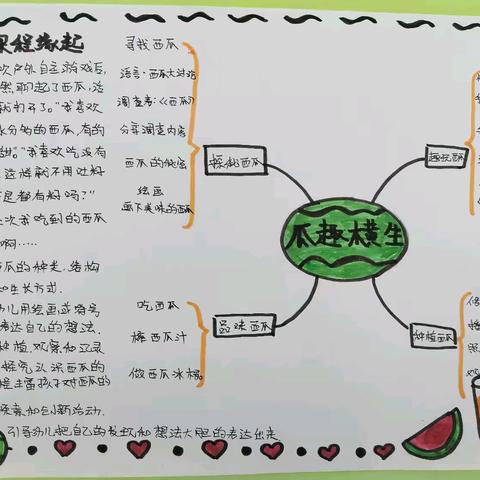 瓜趣横生——灵武市第一幼儿园中三班班本课程