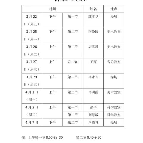 立标示范 引领成长—小留镇中心小学综合学科立标课活动