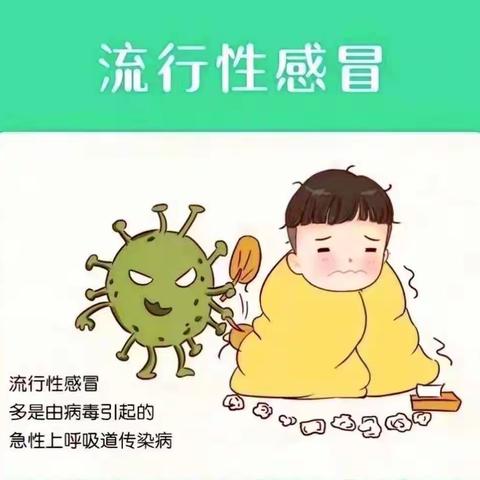 贝斯特保利幼儿园                    秋季预防流感温馨提示