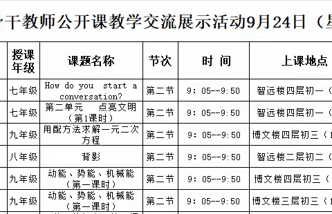 骨干示范亮风采 深耕课堂展魅力——渭城区2024年骨干教师公开课教学交流展示活动（咸阳铁中活动点）