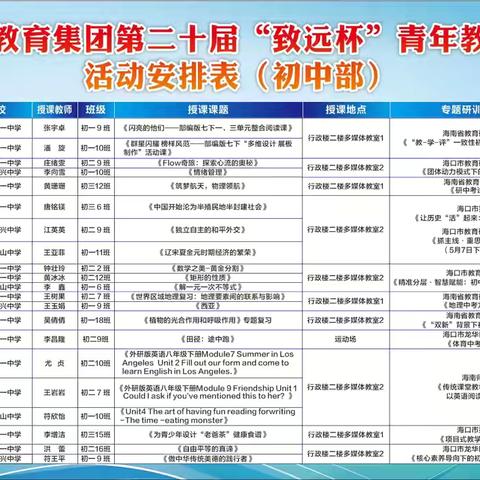 以赛促教  风采撷英——海口市第一中学教育集团第二十届“致远杯”青年教师课堂教学竞赛全程回顾