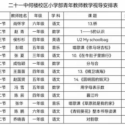 青春展风采 视导促成长——21中何楼校区小学部青年教师教学展示