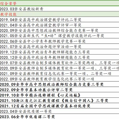 活力无限，自由生长【菜宝】