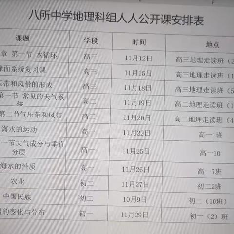 八所中学地理组人人公开课及新课标学习安排纪实