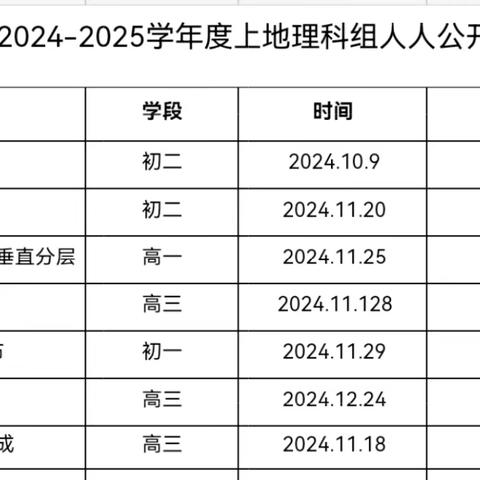 八所中学2024-2025学年度第一学期地理组人人公开课活动纪实