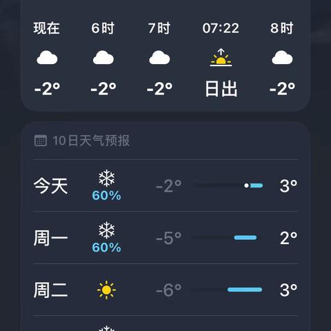 下雪来袭，路庄完小雪天出行安全提示