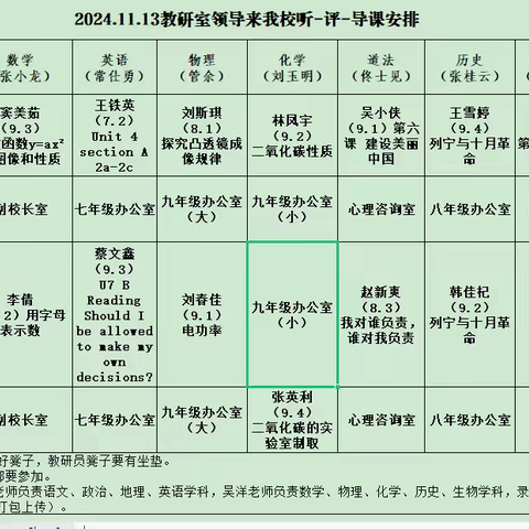 勤研以善教，指导以致远——三道河中学教研室听课指导活动