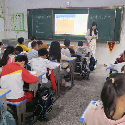 立足课堂，促进成长一一记铅山四中小学数学公开课