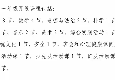 【全环境立德树人  办人民满意教育】海阳市朱吴镇第一小学2024-2025学年一年级秋季学期课程开设和学科教学计划公示