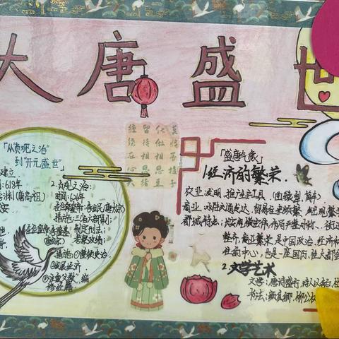 “传奇中国”——西苑中学七年级历史暑期活动