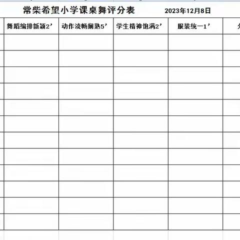 欢乐课桌舞 校园添活力——平邑街道常柴希望小学课桌舞评比活动