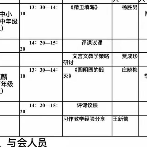 骨干教师展风采 引领示范促成长——沂堂镇中心小学开展语文骨干教师示范课活动