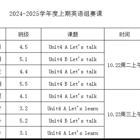 课堂展风采  赛课促成长  县二小英语组