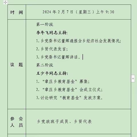 【“共聚乡情  共谋发展”——章庄乡2024年乡贤迎春座谈会】