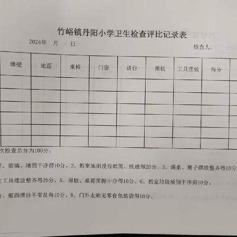 竹峪镇丹阳小学小学2024年春季“最美教室”评比