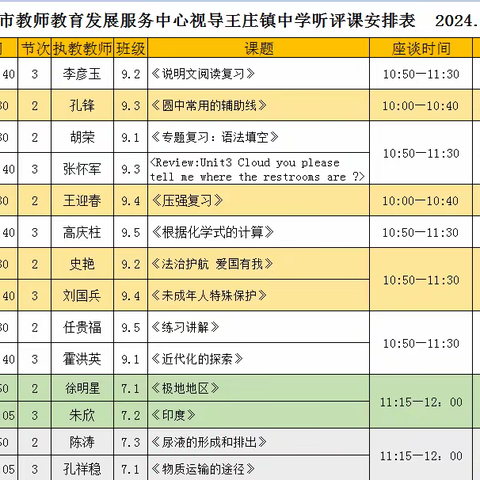 聚焦课堂提质 专家把脉赋能——曲阜市教师教育发展服务中心视导王庄镇中学教学工作