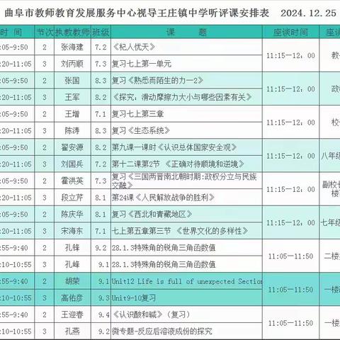 教学视导促发展 深入课堂助提升 ——曲阜市教师教育发展服务中心视导王庄镇中学教学工作