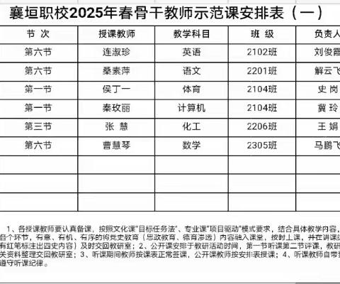 2024年春骨干教师示范课活动