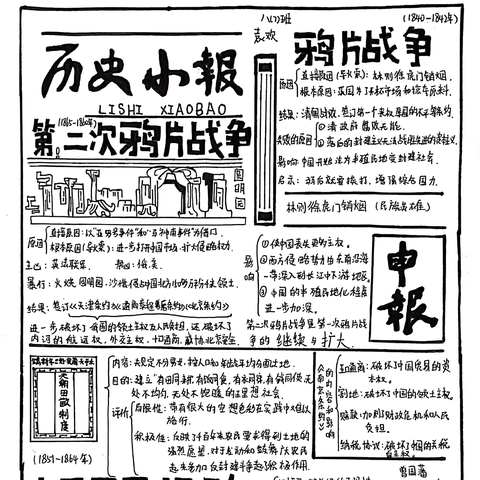 历史特色作业大冒险：看赣州市潭东中学学子变身“手工达人”“历史画家”“朋友圈小编”