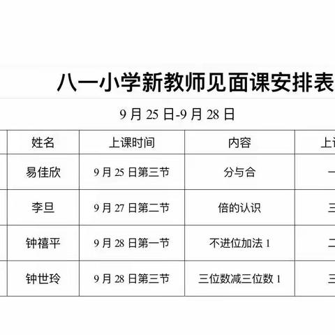 数中有学，学而乐数——八一小学数学公开课活动