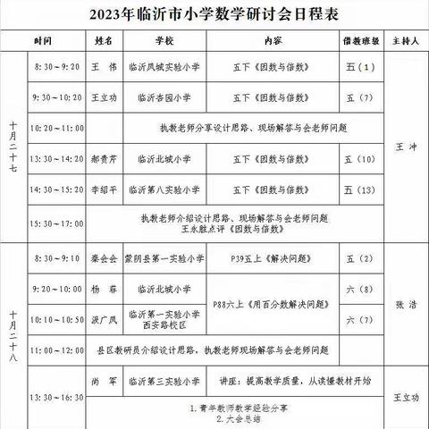 【刘善梅】课堂展风采、教研促成长———记临沂市小学数学教学研讨会