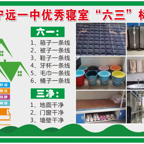 迎2024元旦，促规范管理 ——宁远一中教室、寝室内务评比